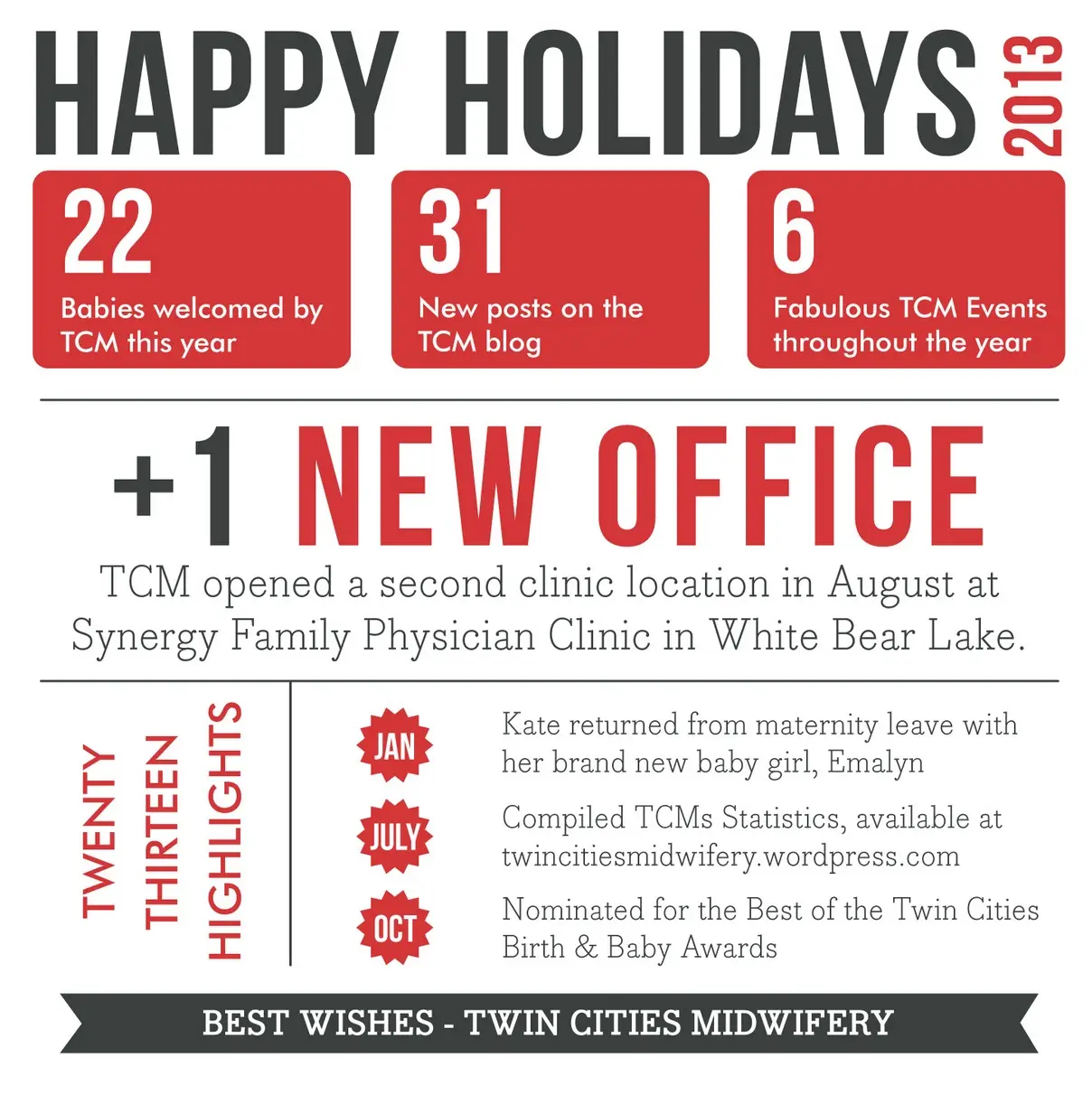 Happy Holidays 2013 & Happy New Year 2014! Inside Card